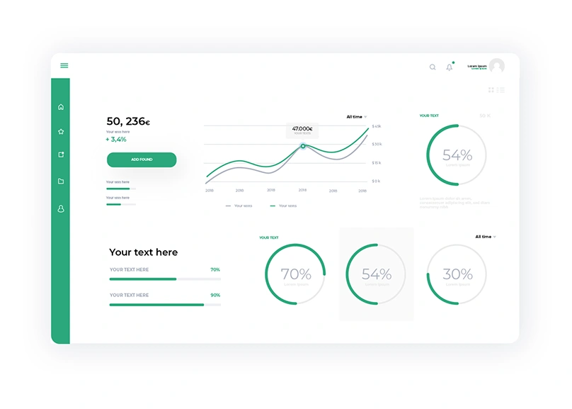 Dezvoltare aplicații web